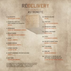 Re-Delivery Back Cover Tracklist